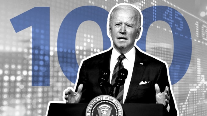 Tổng thống Mỹ Joe Biden. Ảnh: USAToday