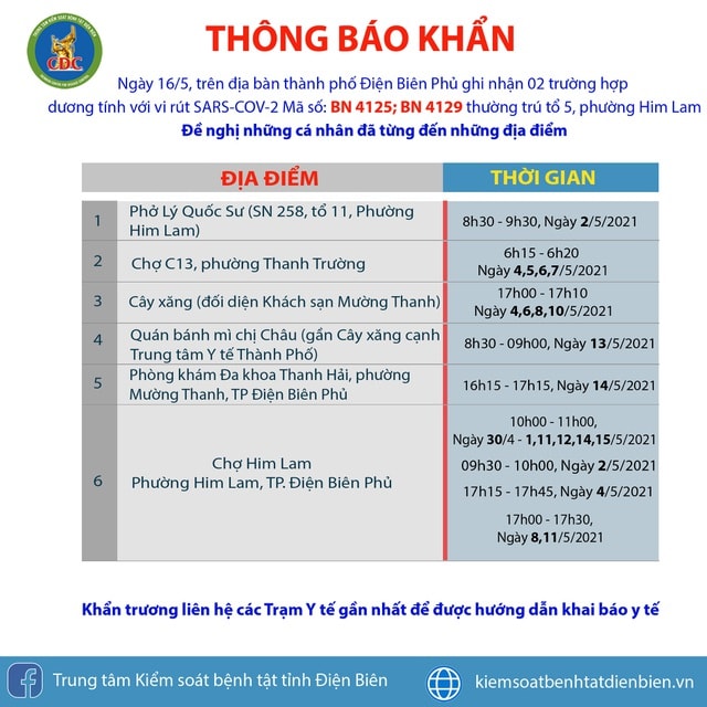 Các địa điểm liên quan tới 2 ca dương tính với SARS-CoV-2 phường Him Lam.