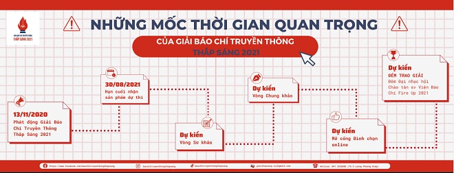 Giải báo chí - truyền thông bảo vệ nền tảng tư tưởng của Đảng cho học sinh, sinh viên.
