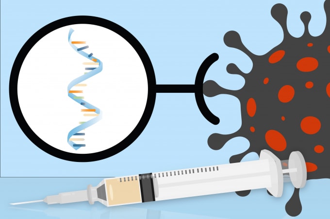 Công nghệ mRNA đang chứng tỏ hiệu quả trong việc ngăn chặn sự lây lan của virus Corona - Ảnh: Mitnews
