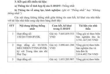 Báo cáo đánh giá E-HSDT tại BVĐK Yên Bái chỉ ra nội dung không thống nhất trong kê khai năng lực của Công ty MEC.