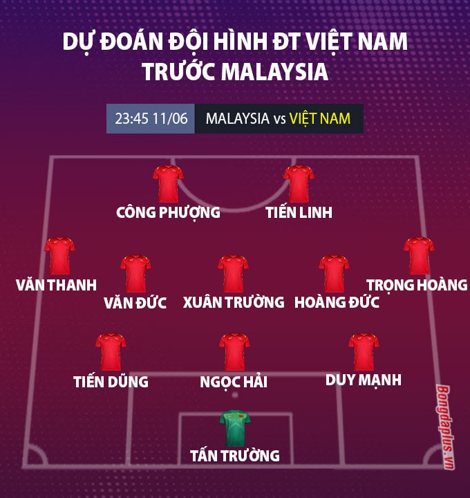 dt-viet-nam-doi-hinh-toi-uu