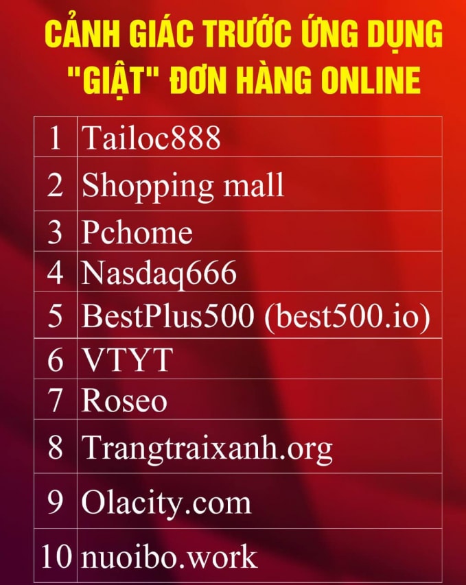 Các ứng dụng