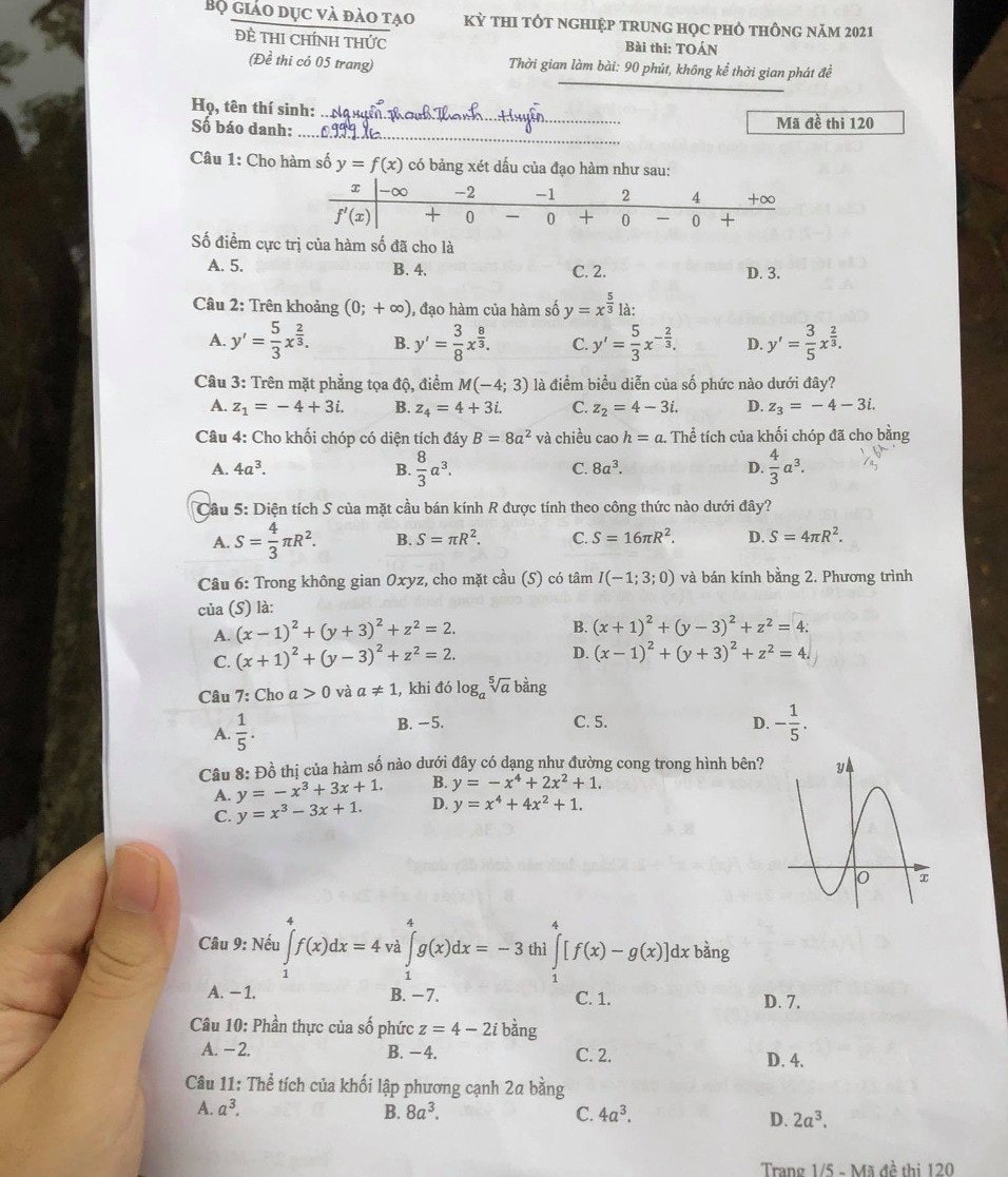 Đề thi môn Toán tốt nghiệp THPT năm 2021, mã đề 120