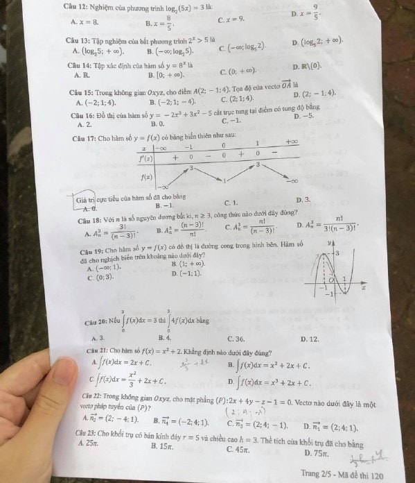 Đề thi môn Toán tốt nghiệp THPT năm 2021, mã đề 120