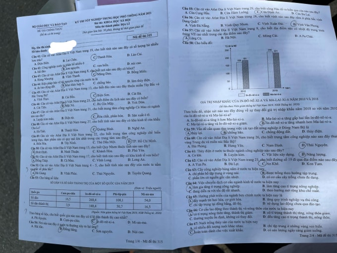 Đề thi môn Địa Lý tốt nghiệp THPT năm 2021, mã đề 315