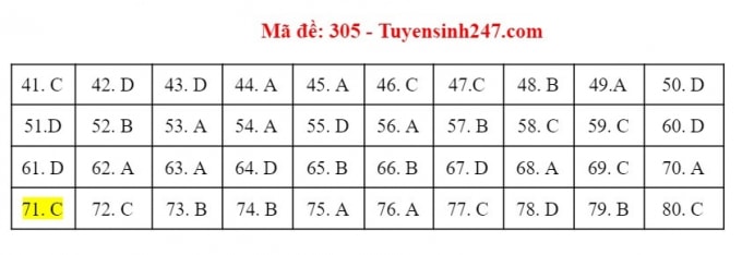 209519437_5913735718