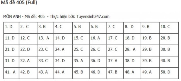 dap-an-de-thi-mon-TIENG-ANH-tot-nghiep-thpt-2021-405.