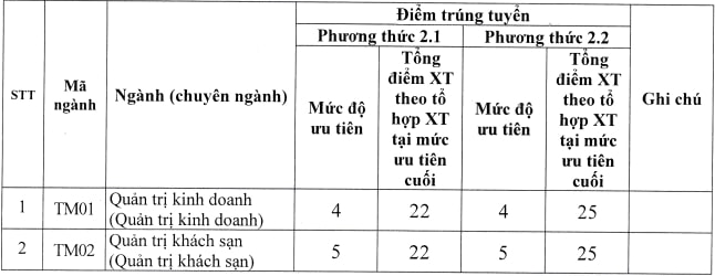 tm1