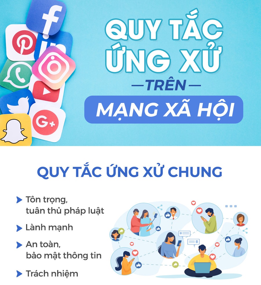 Bộ Quy tắc ứng xử trên mạng xã hội theo Quyết định số 874/QĐ-BTTTT ngày 17/6/2021.