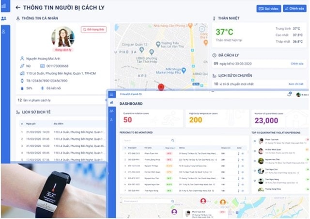 Giao diện quản lý người đang cách ly tại nhà.