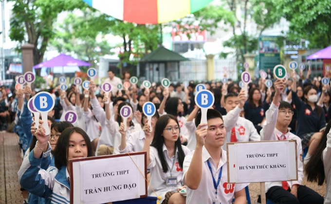 nam hoc moi 2021 2022 bat bien chuan dau ra van bien ve phuong phap hinh 1