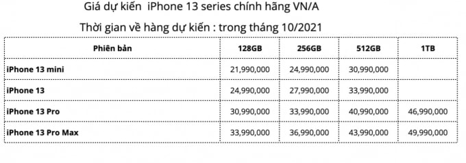 iphone 13 da co gia du kien tai viet nam cao nhat o muc 4999 trieu dong hinh 2