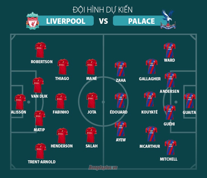 nhan dinh liverpool vs crystal palace them mot chien thang cho van dijk va cac dong doi hinh 2