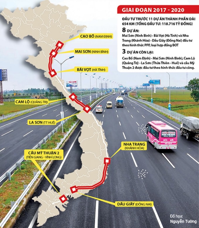 go vuong nguon vat lieu cho du an xay dung cao toc bac nam phia dong hinh 3