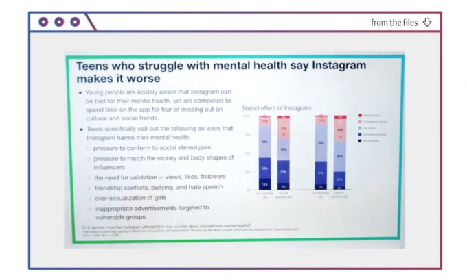 lieu facebook co phai doi mat nguy co dieu tran ve tac hai cua instagram gay ra cho nguoi dung hinh 4