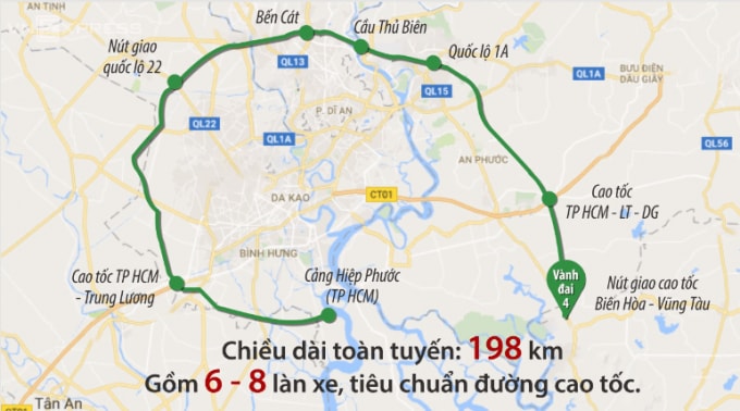 de xuat phuong an dau tu phu hop duong vanh dai 4 tphcm hinh 1