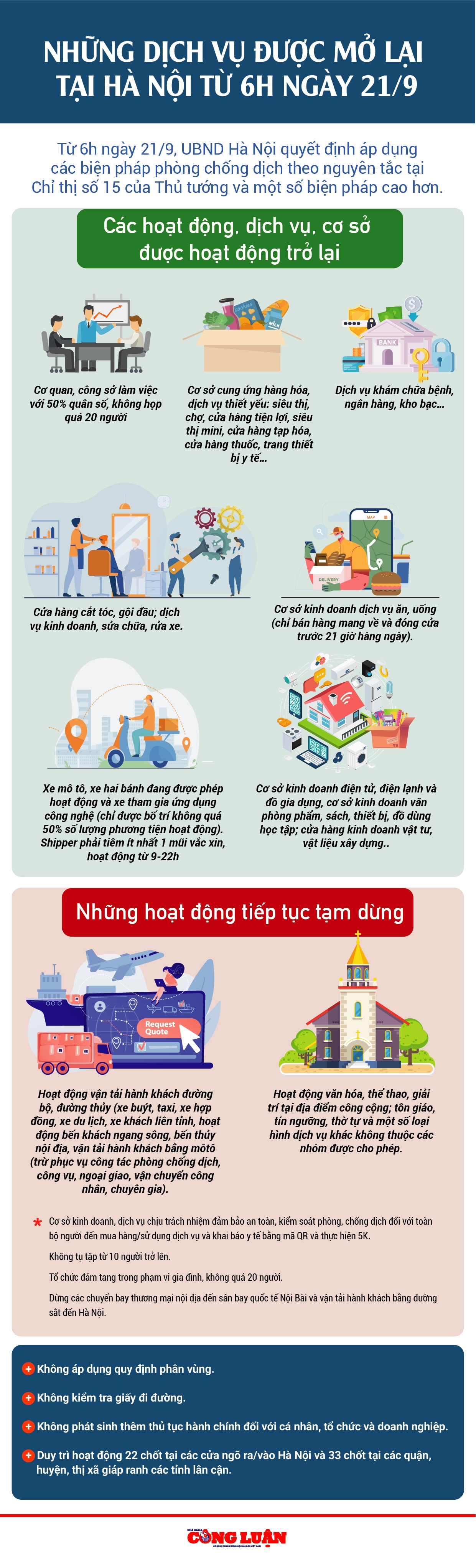 nhung dich vu duoc mo lai tai ha noi tu 6h ngay 21 9 hinh 1