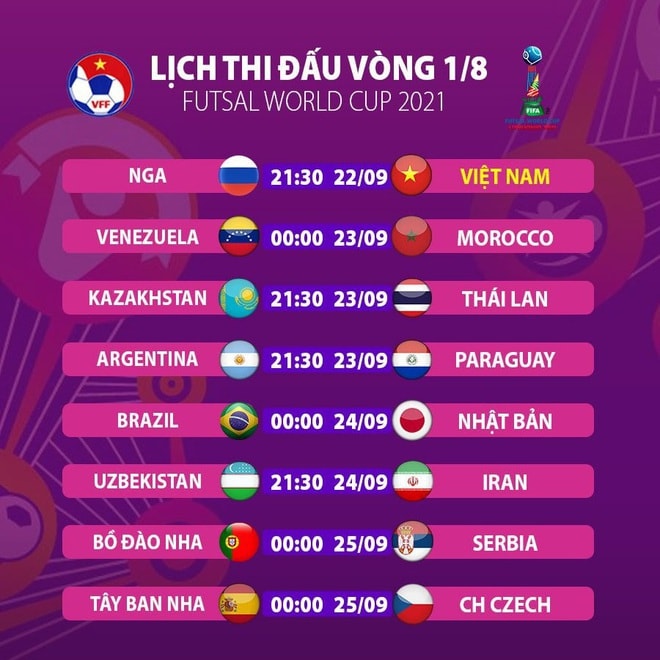 bao chi nga noi gi sau khi biet tin doi nha gap tuyen futsal viet nam hinh 2