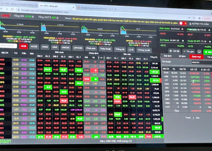 co phieu ho louis giam san vn index tang vuot qua moc 1350 diem hinh 1