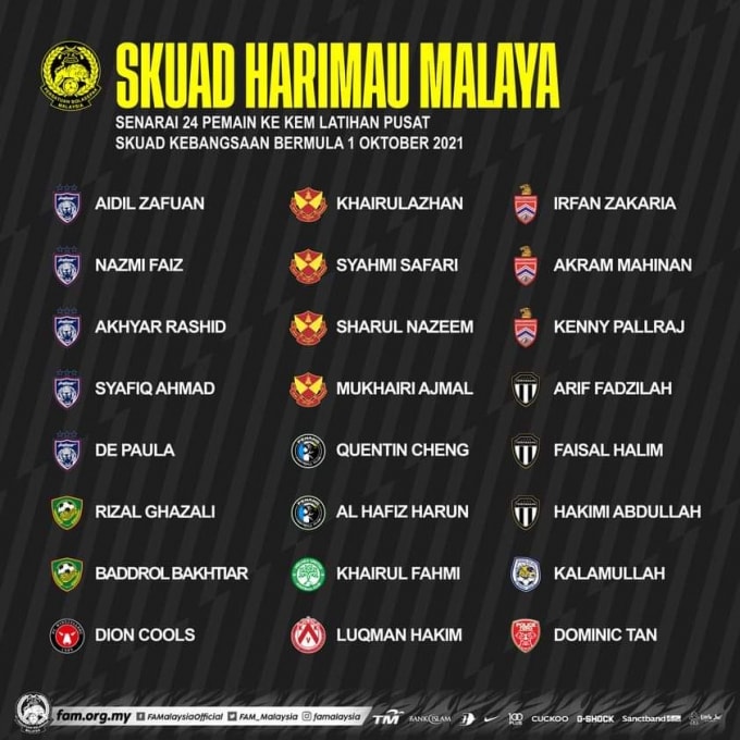 aff cup 2020 doi dau viet nam malaysia loai cau thu nhap tich hinh 2