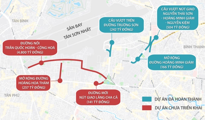 tp hcm se trien khai hang loat du an ket noi voi san bay tan son nhat hinh 1