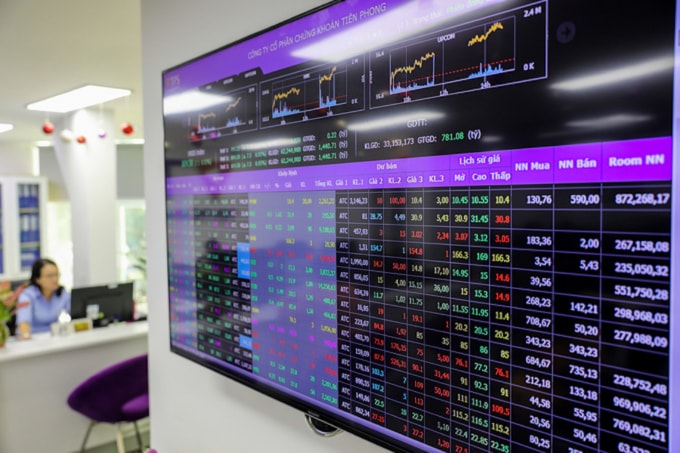 ap luc ban gia tang vn index lui ve duoi moc 1335 diem hinh 1