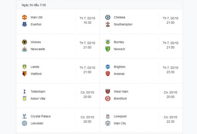 man utd tiep don everton liverpool dai chien man city tren san anfield hinh 4