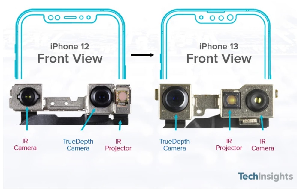gia ban luc moi ra mat bang nhau tuy nhien chi phi linh kien iphone 13 pro lai cao hon iphone 12 pro hinh 3