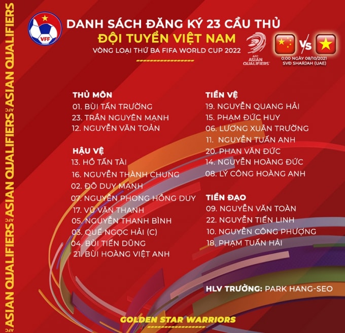 hlv park hang seo doi y bat ngo rut ha duc chinh khoi tran gap trung quoc hinh 2