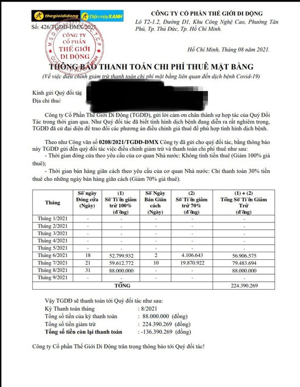 the gioi di dong ra toi hau thu khong chap nhan thi tra lai mat bang hinh 2
