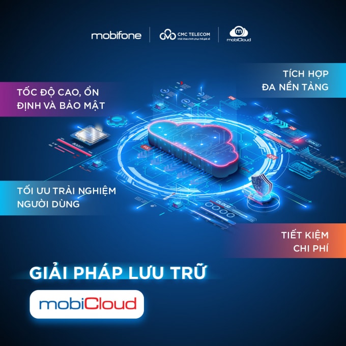 chinh thuc ra mat mobicloud dich vu luu tru cloud cho ca nhan do mobifone bat tay voi cmc telecom phat trien hinh 2