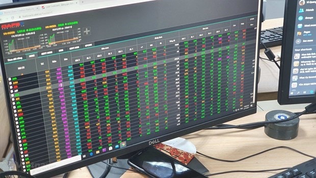 co phieu ngan hang va chung khoan dan dat vn index bay cao hinh 1