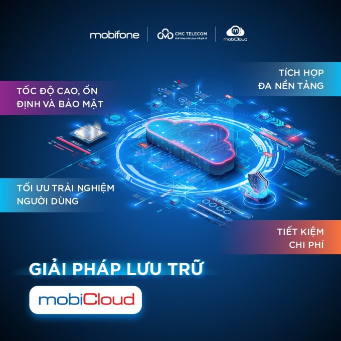 so huu iphone 12 promax bang viec su dung dich vu luu tru ca nhan mobicloud nhu the nao hinh 2