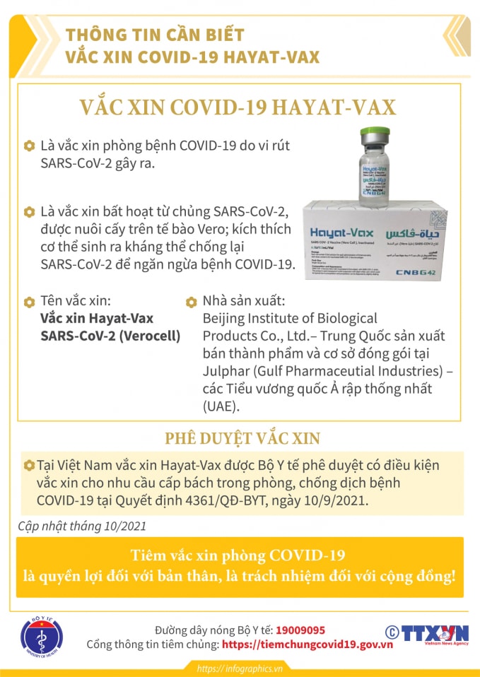 thong tin can biet ve vac xin hayat vax verocell va abdala hinh 1