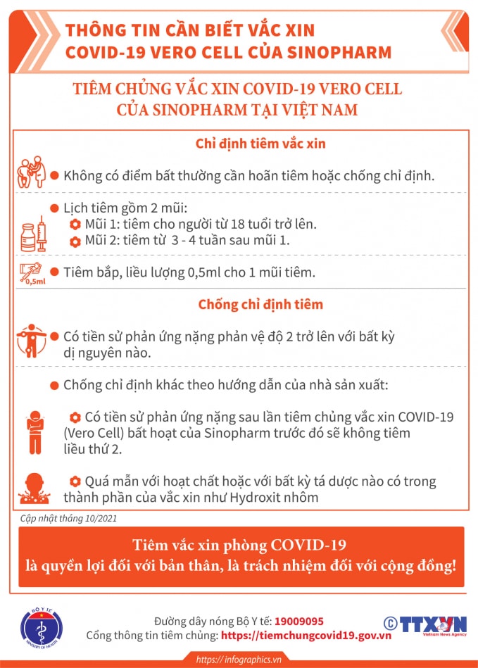 thong tin can biet ve vac xin hayat vax verocell va abdala hinh 8
