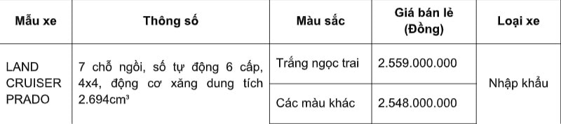 toyota viet nam gioi thieu land cruiser prado va fortuner 27at phien ban moi hinh 4