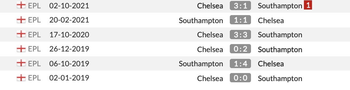 nhan dinh tran chelsea vs southampton 01h45 ngay 27 10 du doan vong 1 8 league cup anh hinh 2
