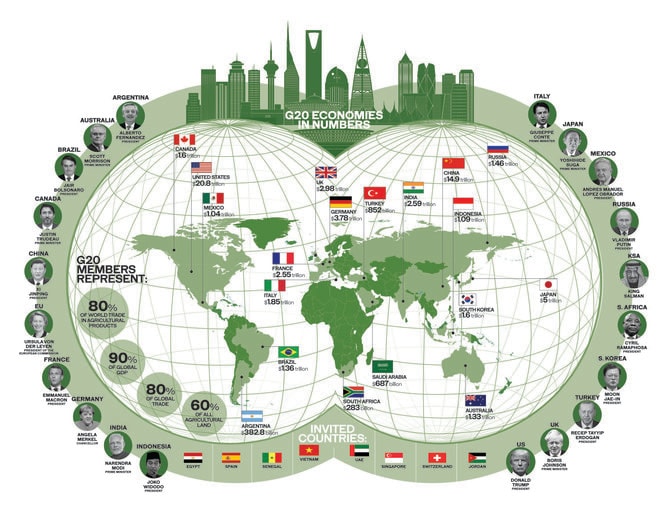 g20 va trach nhiem tranh de the gioi tro thanh hai thai cuc hinh 2