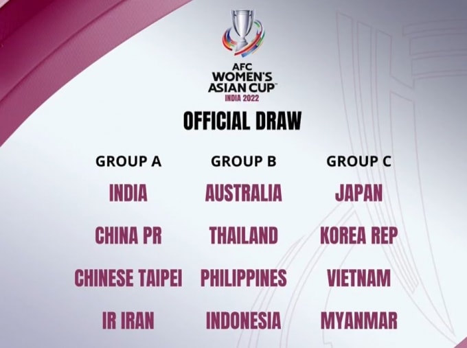 ket qua boc tham asian cup nu 2022 lan thu hai viet nam roi vao bang tu than hinh 2