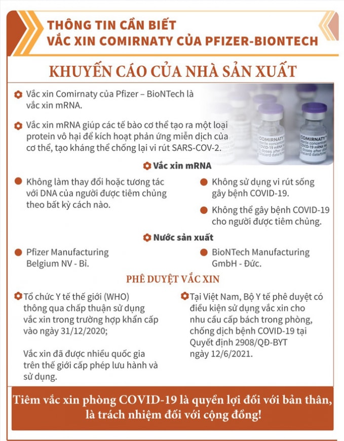 uu tien tiem vac xin covid 19 cho hoc sinh o cac tinh co dich dong dan hinh 2