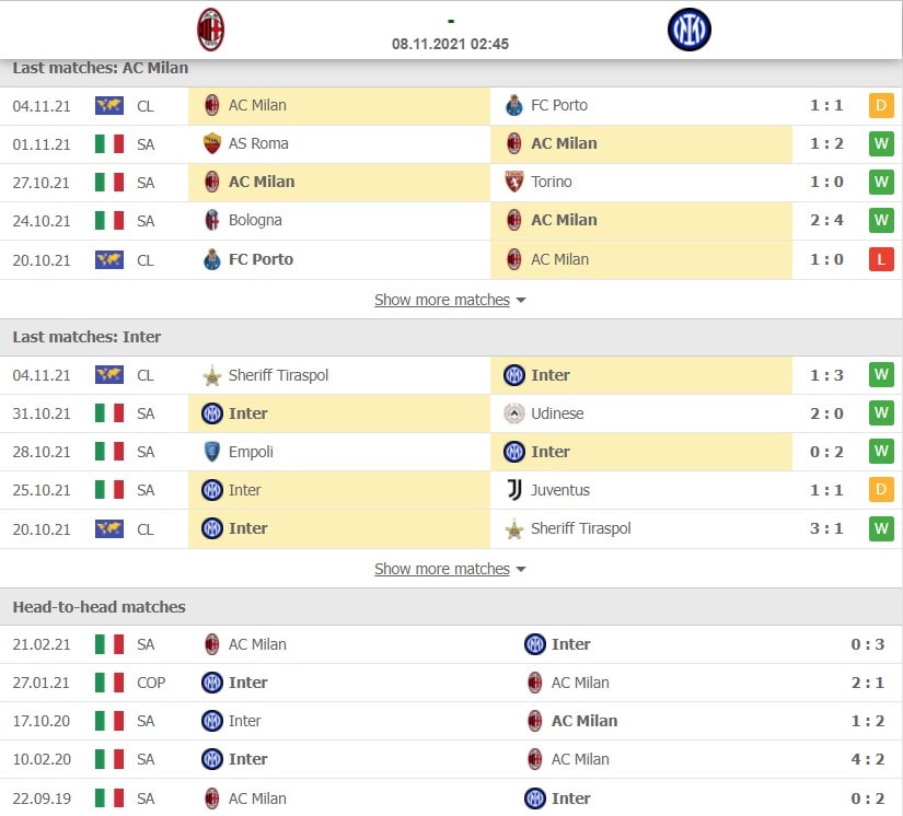 nhan dinh tran ac milan vs inter 2h45 ngay 8 11 hinh 2