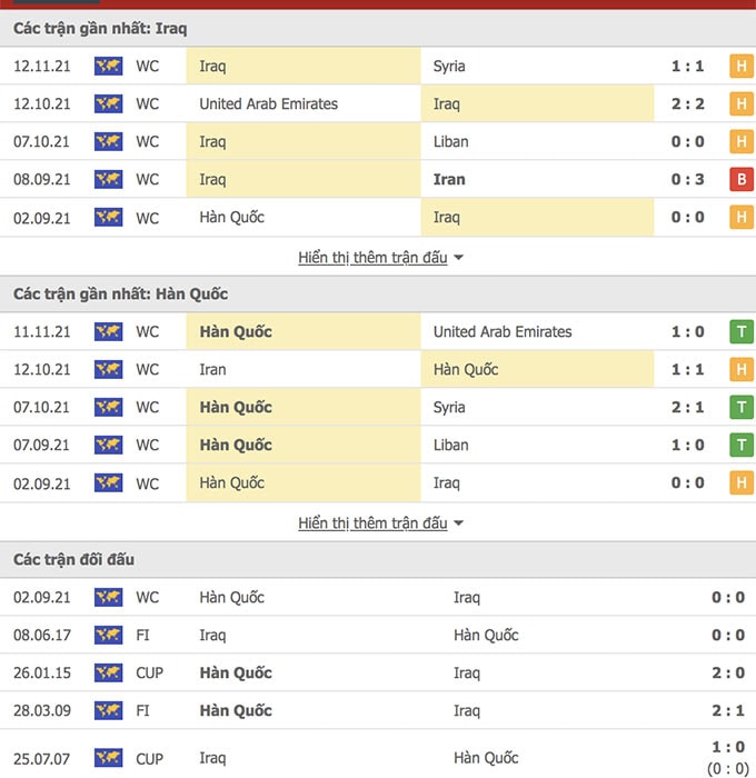 nhan dinh tran iraq vs han quoc 22h ngay 16 11 hinh 2