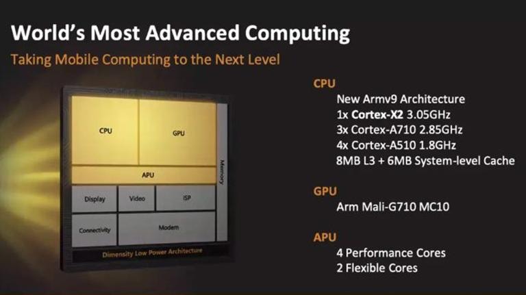 mediatek gioi thieu chip dimensity 9000 hua hen se la doi thu dang gom cua qualcomm va samsung hinh 2