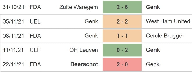 nhan dinh tran dinamo zagreb vs genk 0h45 ngay 26 11 hinh 3