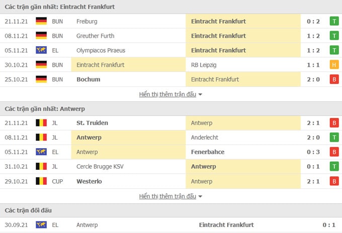 nhan dinh tran frankfurt vs antwerp 3h ngay 26 11 hinh 2