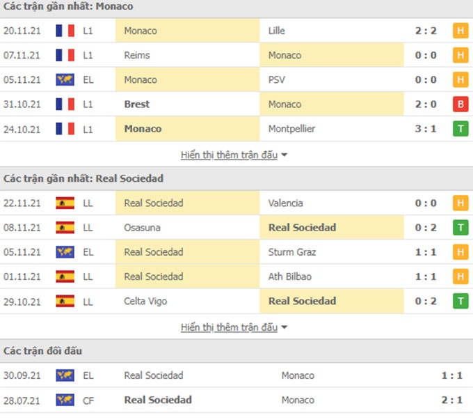 nhan dinh tran monaco vs sociedad 3h ngay 26 11 hinh 2