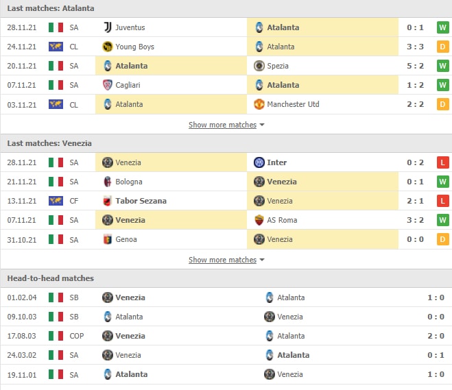 nhan dinh tran atalanta vs venezia 00h30 ngay 1 12 hinh 2