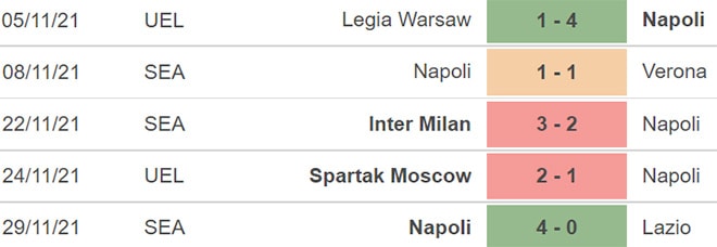 nhan dinh tran sassuolo vs napoli 02h45 ngay 2 12 hinh 4