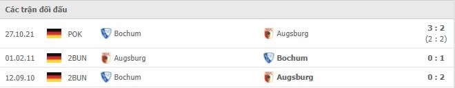nhan dinh tran augsburg vs bochum 21h30 ngay 4 12 hinh 3